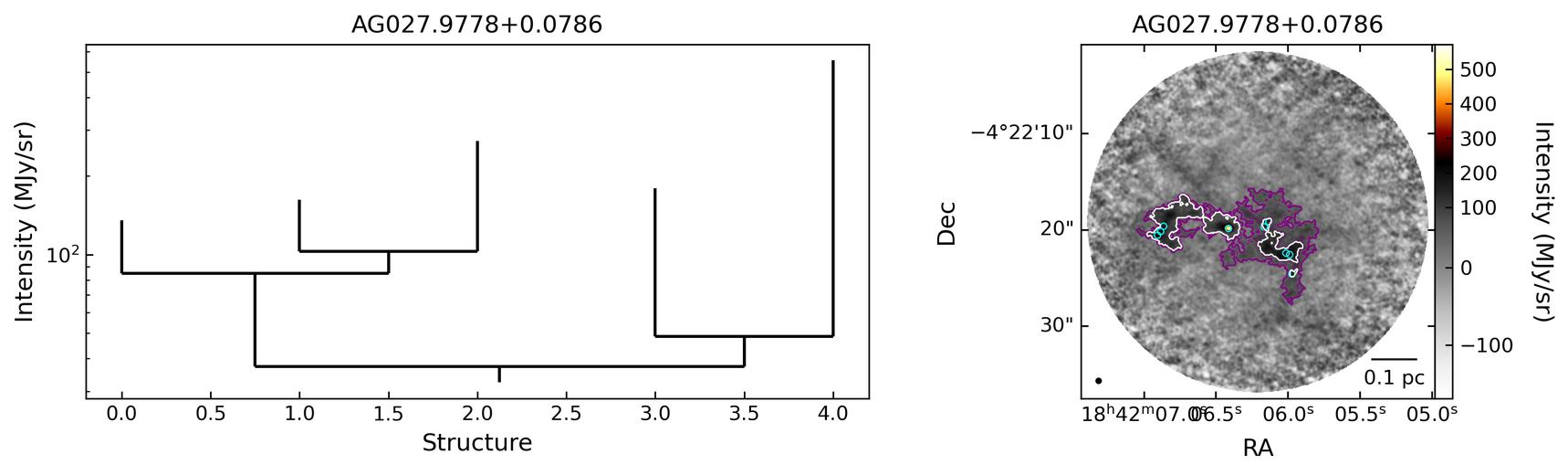 124839_AG027.9778+0.0786